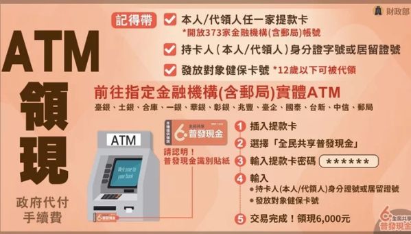 6000元現金普發該怎麼領?領取方法懶人包一次看懂! 8 000元現金普發來了該怎麼領