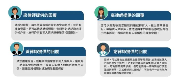 線上娛樂城詐騙錢拿的回來嗎?被娛樂城詐騙怎麼辦?6種你該提防的博弈詐騙手段、不出金、黑網賭場、PTT、Dcard網友經驗分享 5 被娛樂城詐騙錢拿的回來嗎
