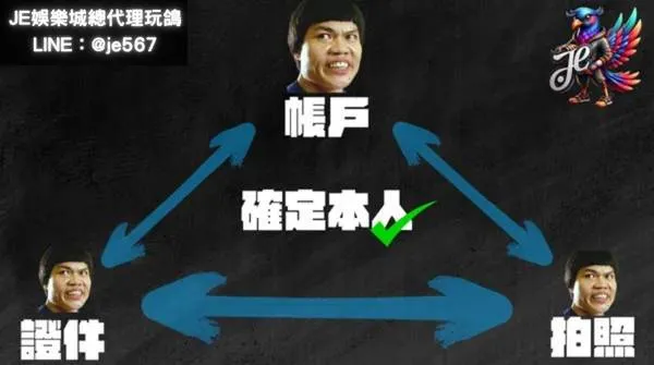 線上娛樂城綁定銀行帳戶的真正原因,原來綁定才會更安全! 4 線上娛樂城綁定銀行帳戶的真正原因